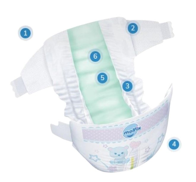 Molfix-diapers-benefits-BabyBest-delivery-Mauritius