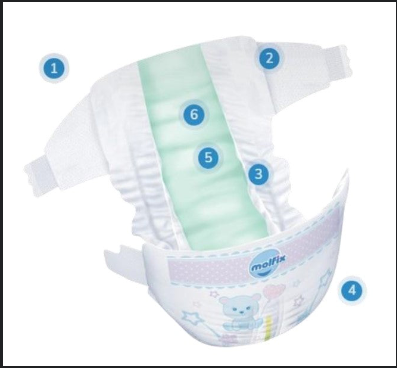 Molfix-diapers-benefits-BabyBest-delivery-Mauritius